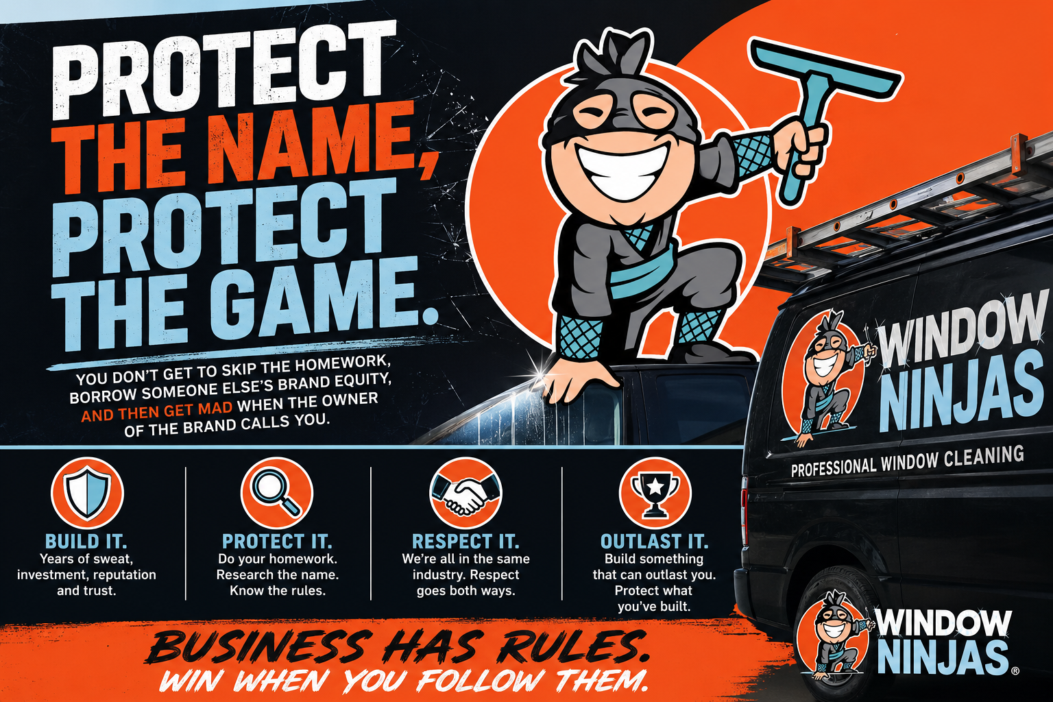 Protect the Name, Protect the Game